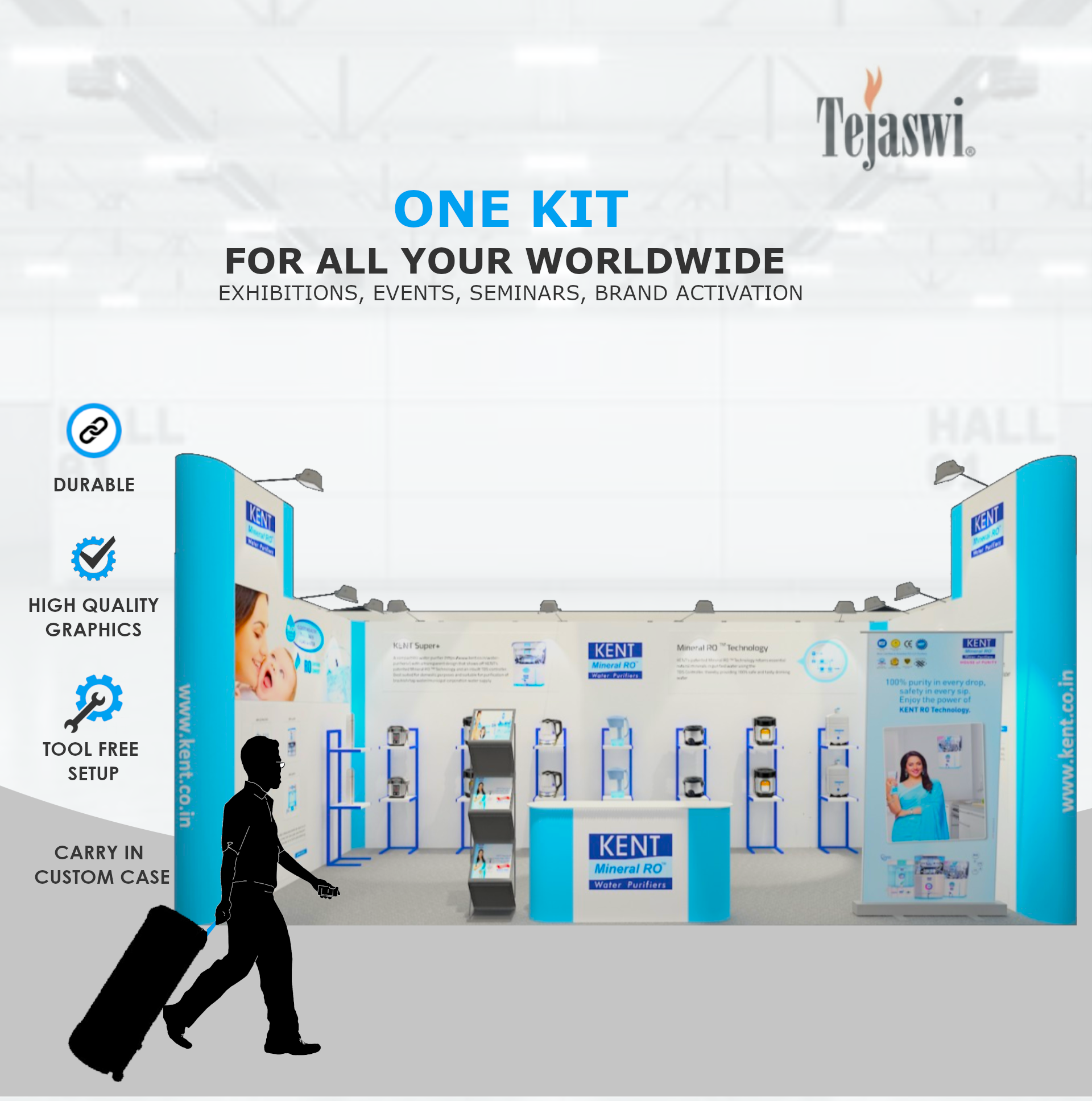 Portable Exhibition Kit India