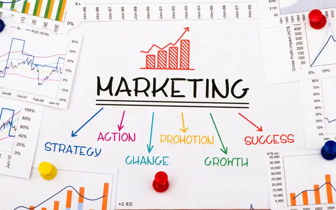 stages_of_marketing