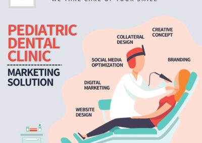 Health Care Clinic Hospital Digital Marketing Agency Mumbai India